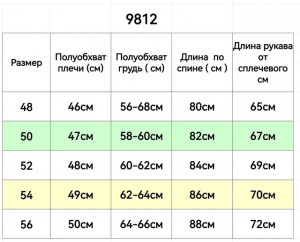 Куртка #21511350