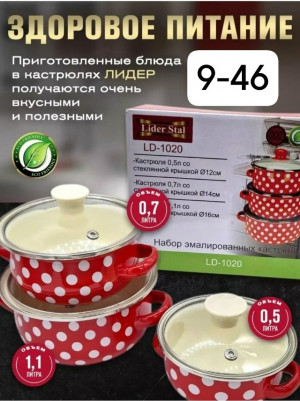 Набор кастрюли #23297180