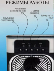 Кондиционер