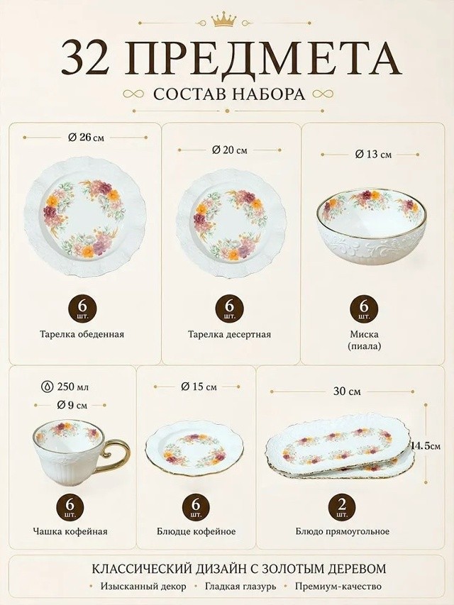 Артикул