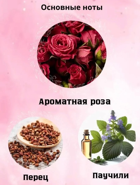 Парфюм 22912750