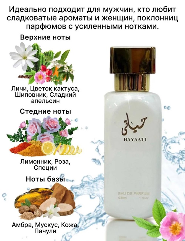 Парфюм 22975220