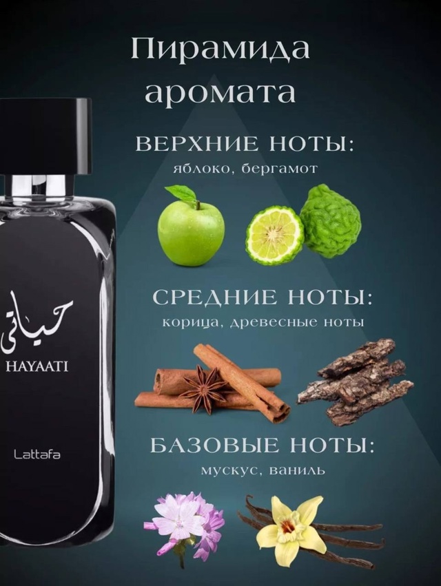 Парфюм 22978028