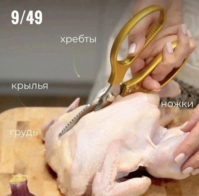 Ножницы кухонные универсальные 22987662