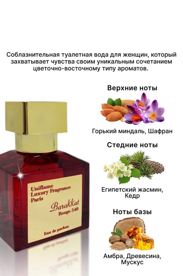 Туалетная вода 22997223