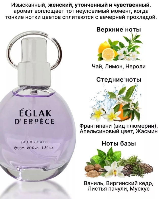 Парфюм 23001281