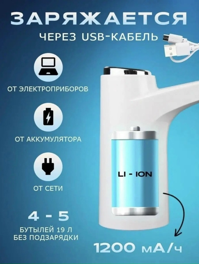 Помпа для воды 23026999