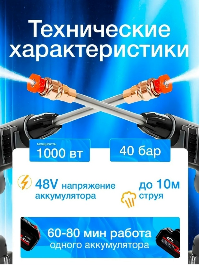 Набор для автомойка 23037215