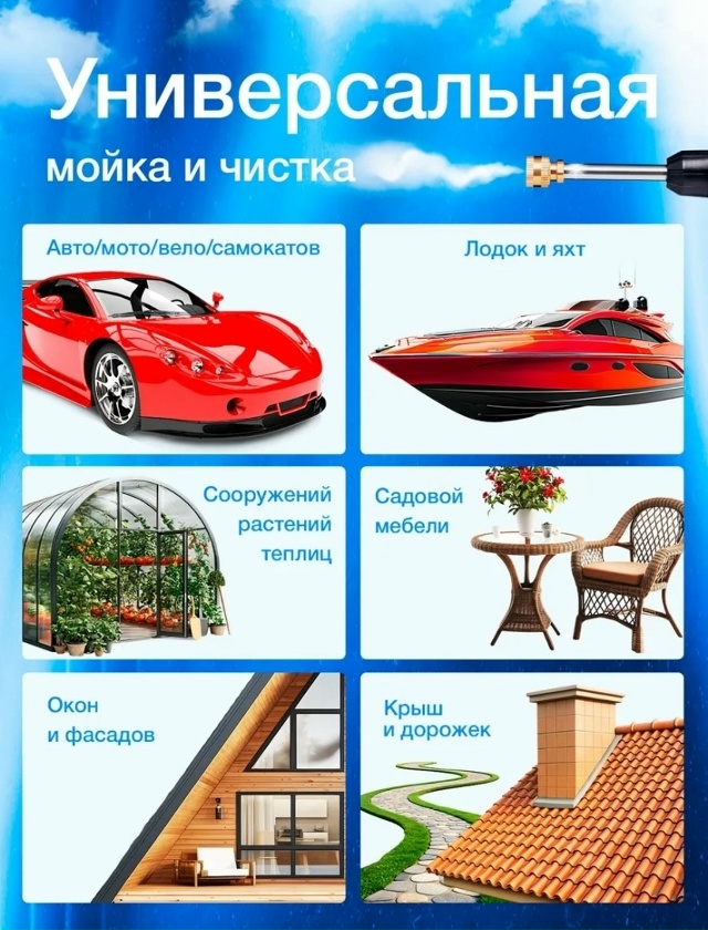 Набор для автомойка 23037215