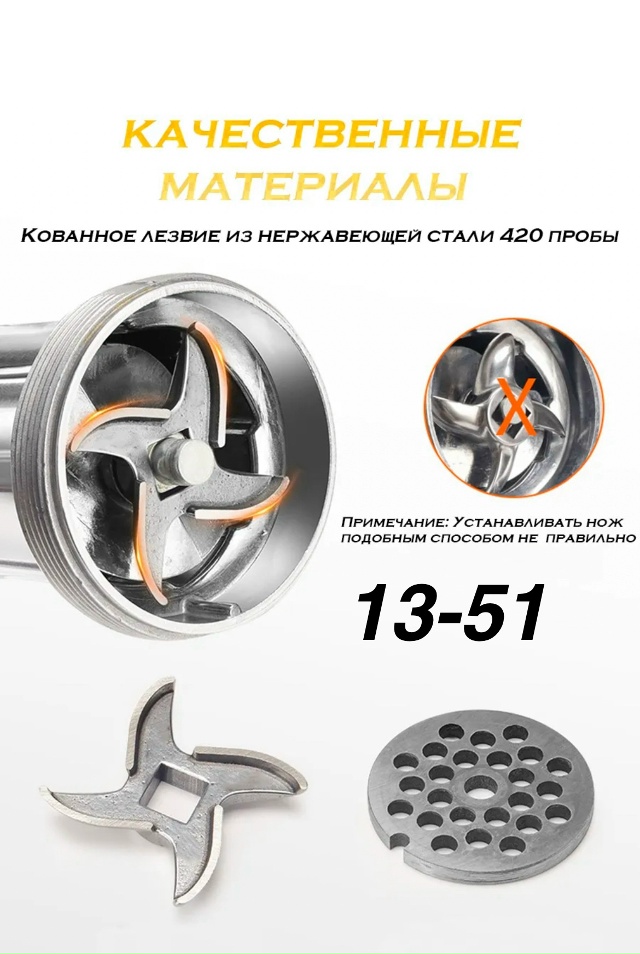 Мясорубка 23038267