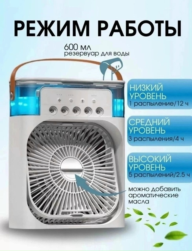 Кондиционер 23049774