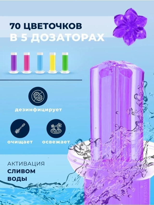 Гель-освежитель для унитаза в шприце 23086738