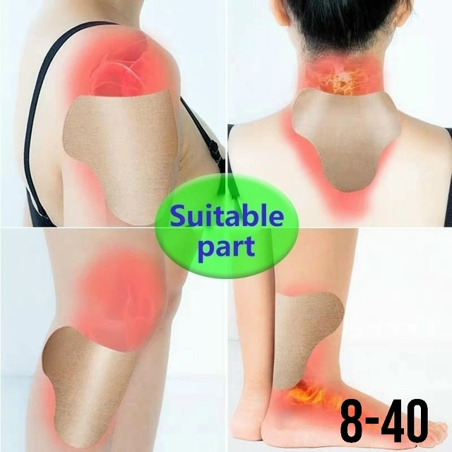 Обезболивающий пластырь 23108330