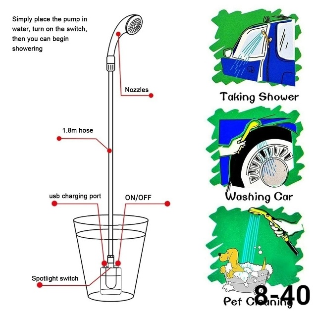 Набор для душа 23107887