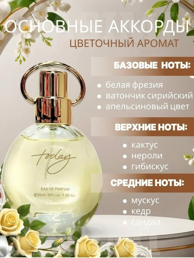 Парфюм 23112385