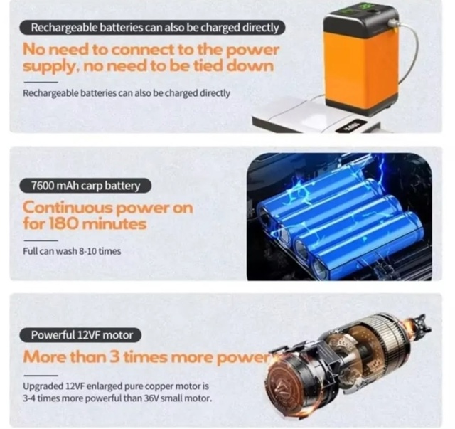 Набор для душа 23113702