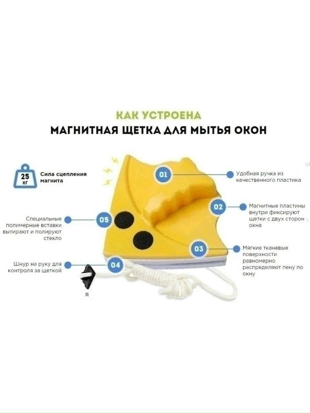 Магнитная щётка для окон 23116379