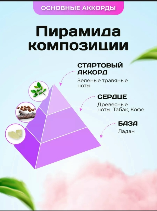 Парфюм 23118645