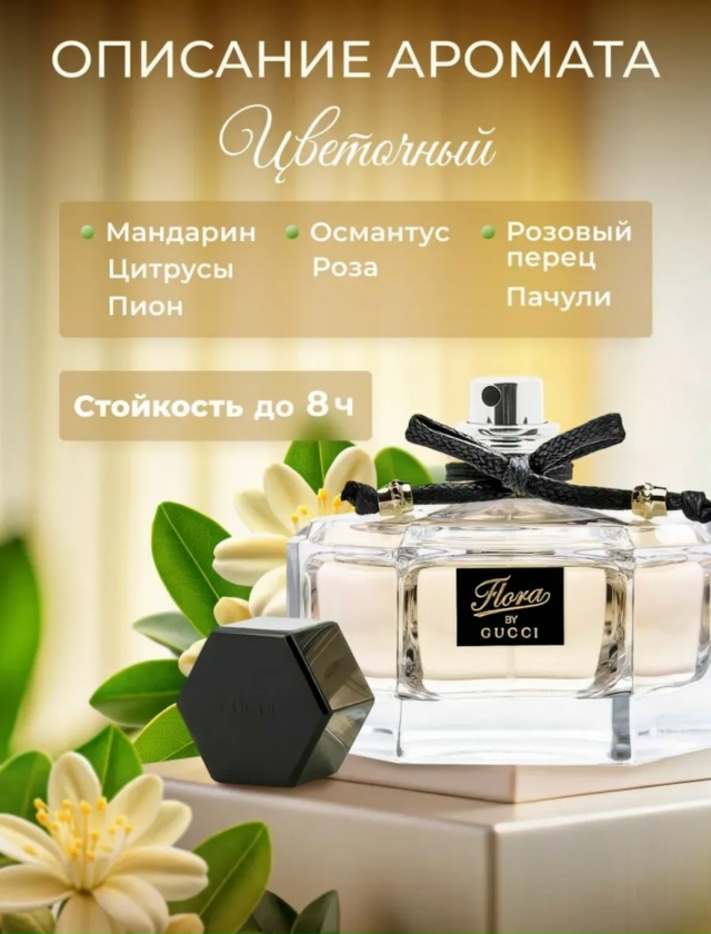 Парфюм 23119567