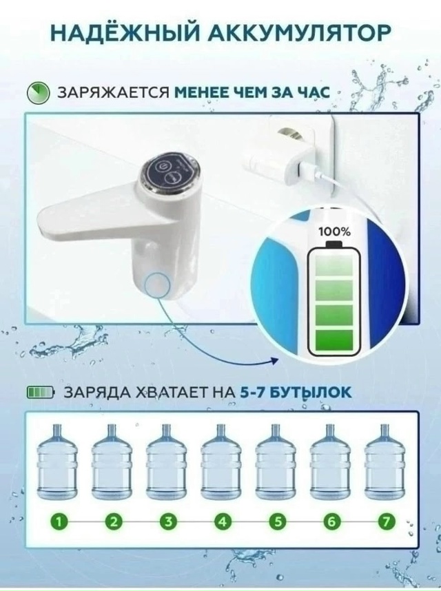 Помпа для воды 23120591