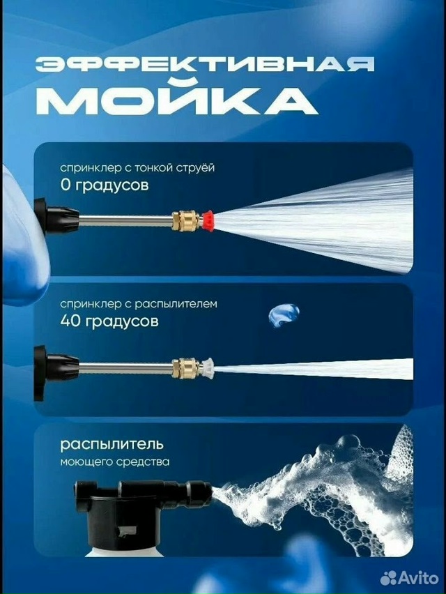 Набор для мойки и ухода за авто 23126406