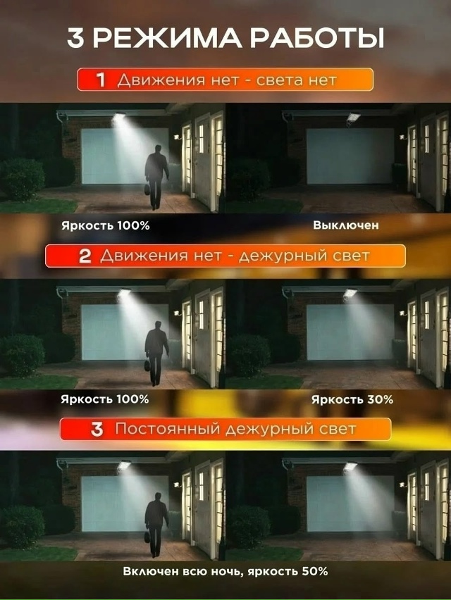 Светильник 23131543