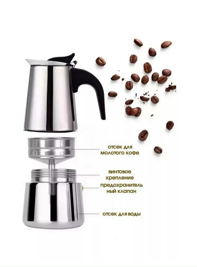 Кофеварка 23149813