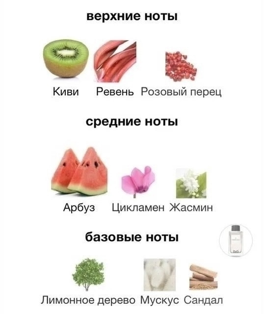 Парфюм 23170025