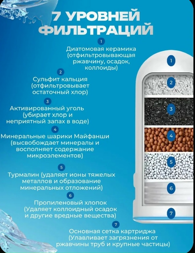 Артикул 23183470